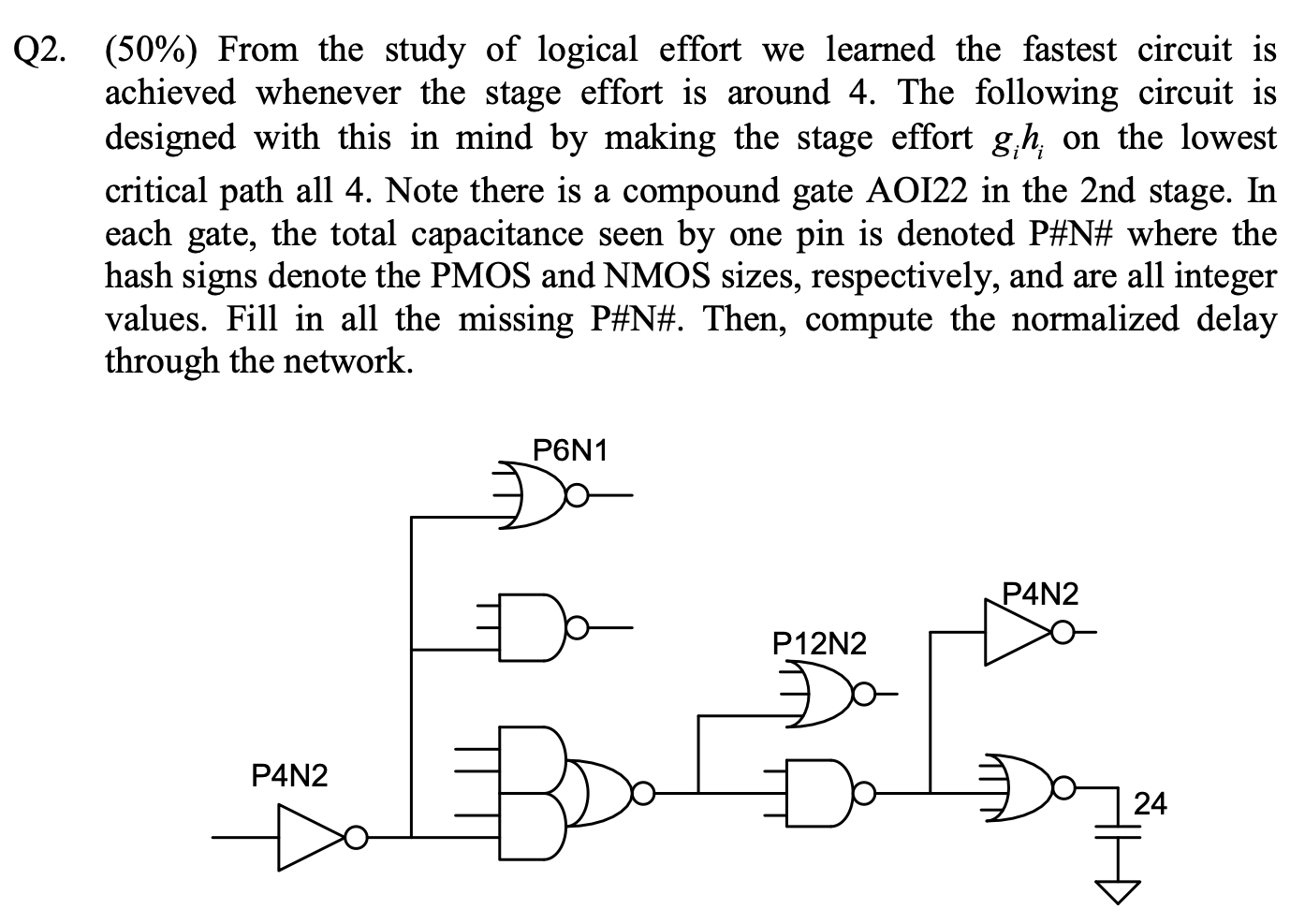 Q2. (50%) From the study of logical effort we learned the fastest circuit is achieved whenever the stage effort is around 4. The following circuit is designed with this in mind by making the stage effort gihi on the lowest critical path all 4. Note there is a compound gate AOI22 in the 2 nd stage. In each gate, the total capacitance seen by one pin is denoted P#N# where the hash signs denote the PMOS and NMOS sizes, respectively, and are all integer values. Fill in all the missing P#N#. Then, compute the normalized delay through the network. 