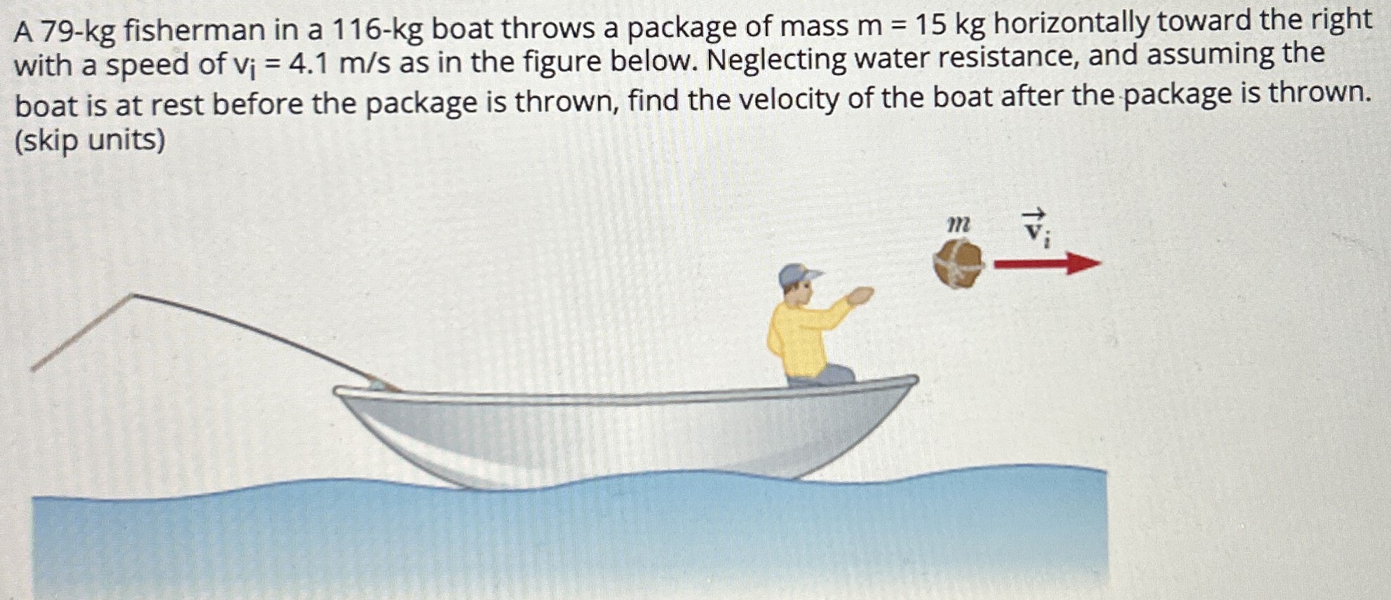 A 79-kg fisherman in a 116-kg boat throws a package of mass m = 15 kg horizontally toward the right with a speed of vi = 4.1 m/s as in the figure below. Neglecting water resistance, and assuming the boat is at rest before the package is thrown, find the velocity of the boat after the package is thrown. (skip units)