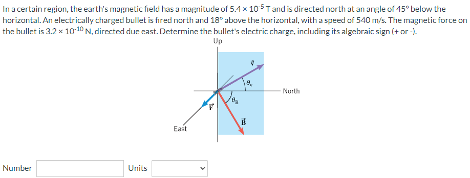 In a certain region, the earth's magnetic field has a magnitude of 5.4×10−5 T and is directed north at an angle of 45∘ below the horizontal. An electrically charged bullet is fired north and 18∘ above the horizontal, with a speed of 540 m/s. The magnetic force on the bullet is 3.2×10−10 N, directed due east. Determine the bullet's electric charge, including its algebraic sign (+ or -). Number Units