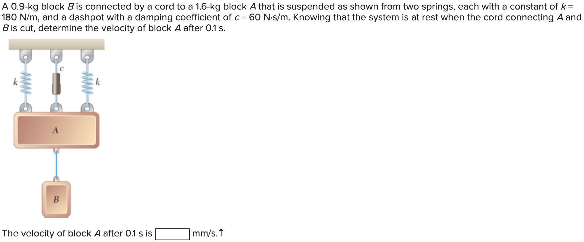 A 0.9-kg block B is connected by a cord to a 1.6−kg block A that is suspended as shown from two springs, each with a constant of k = 180 N/m, and a dashpot with a damping coefficient of c = 60 N⋅s/m. Knowing that the system is at rest when the cord connecting A and B is cut, determine the velocity of block A after 0.1 s. The velocity of block A after 0.1 s is mm/s.