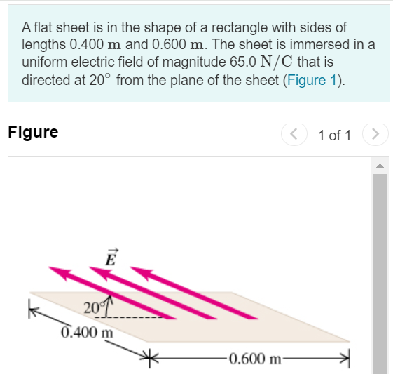 A flat sheet is in the shape of a rectangle with sides of lengths 0.400 m and 0.600 m. The sheet is immersed in a uniform electric field of magnitude 65.0 N/C that is directed at 20∘ from the plane of the sheet (Figure 1). Figure 1 of 1 Part A Find the magnitude of the electric flux through the sheet. Express your answer with the appropriate units. Φ = Value Units 