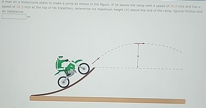 A man on a motorcycle plans to make a jump as shown In the figure. If he leaves the ramp with a speed of 35.0 m/s and has a speed of 32.5 m/s at the top of his trajectory, determine his maximum height (h) above the end of the ramp. Ignore friction and air resistance. m 