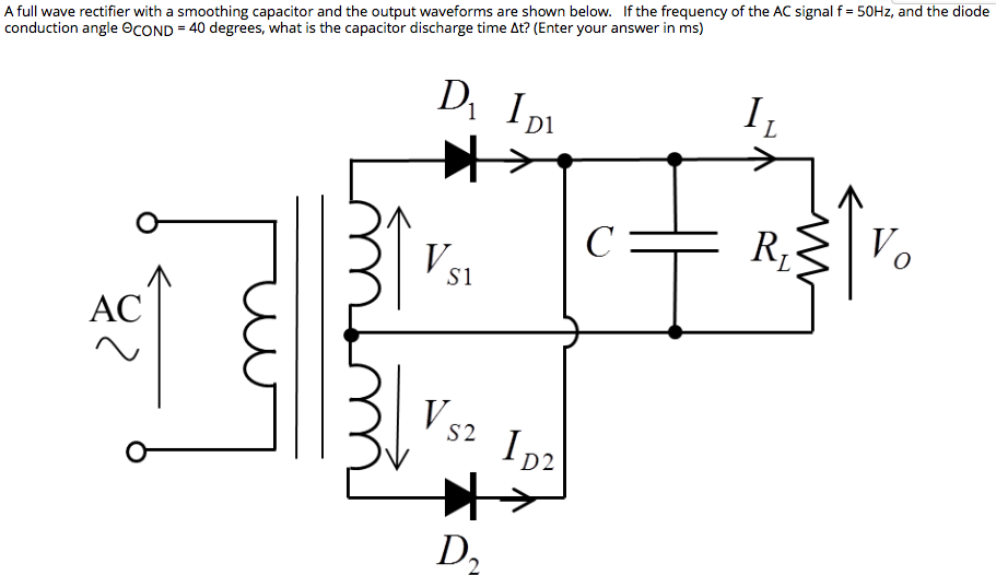 A full wave rectifier with a smoothing capacitor and the output waveforms are shown below. If the frequency of the AC signal f = 50 Hz, and the diode