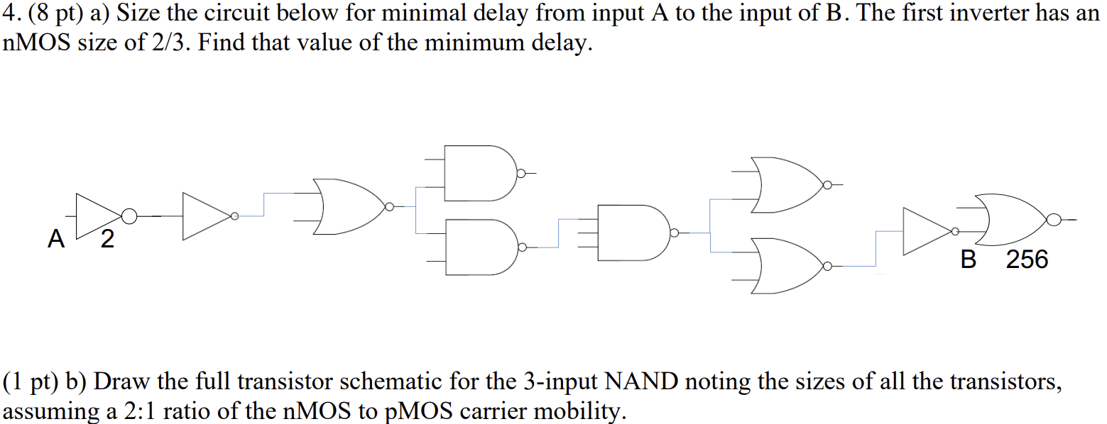 a) Size the circuit below for minimal delay from input A to the input of B. The first inverter has an nMOS size of 2/3. Find that value of the minimum delay. (1 pt) b) Draw the full transistor schematic for the 3-input NAND noting the sizes of all the transistors, assuming a 2:1 ratio of the nMOS to pMOS carrier mobility.