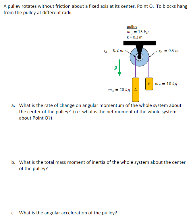 A pulley rotates without friction about a fixed axis at its center, Point O. To blocks hang from the pulley at different radii. a. What is the rate of change on angular momentum of the whole system about the center of the pulley? (i. e. what is the net moment of the whole system about Point O?) b. What is the total mass moment of inertia of the whole system about the center of the pulley? c. What is the angular acceleration of the pulley?