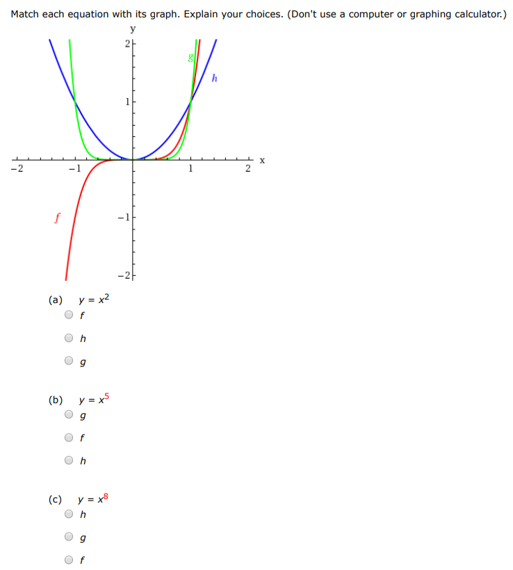 Match each equation with its graph. Explain your choices. (Don't use a computer or graphing calculator. ) (a) y = x2 f h g (b) y = x5 g f h (c) y = x8 h g f