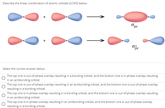 Describe the linear combination of atomic orbitals (LCAO) below: Select the correct answer below: The top one is out-of-phase overlap resulting in a bonding orbital, and the bottom one is in-phase overlap resulting in an antibonding orbital. The top one is out-of-phase overlap resulting in an antibonding orbital, and the bottom one is out-of-phase overlap resulting in a bonding orbital. The top one is in-phase overlap resulting in a bonding orbital, and the bottom one is out-of-phase overlap resulting in an antibonding orbital. The top one is in-phase overlap resulting in an antibonding orbital, and the bottom one is out-of-phase overlap resulting in a bonding orbital. 