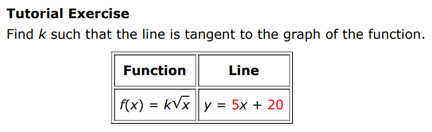 Tutorial Exercise Find k such that the line is tangent to the graph of the function. function line f(x) = k x y = 5x + 20