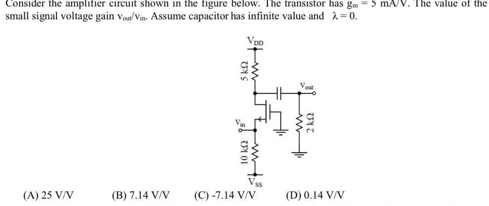 Consider the amplifier circuit shown in the figure below. The transistor has gm = 5 mA/V. The value of the small signal voltage gain vout /vin. Assume capacitor has infinite value and λ = 0. (A) 25 V/V (B) 7.14 V/V (C) −7.14 V/V (D) 0.14 V/V 