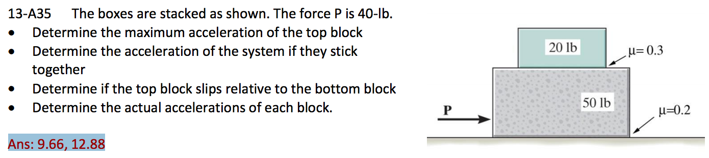 The boxes are stacked as shown. The force P is 40−lb. Determine the maximum acceleration of the top block Determine the acceleration of the system if they stick together Determine if the top block slips relative to the bottom block Determine the actual accelerations of each block. Ans: 9.66, 12.88