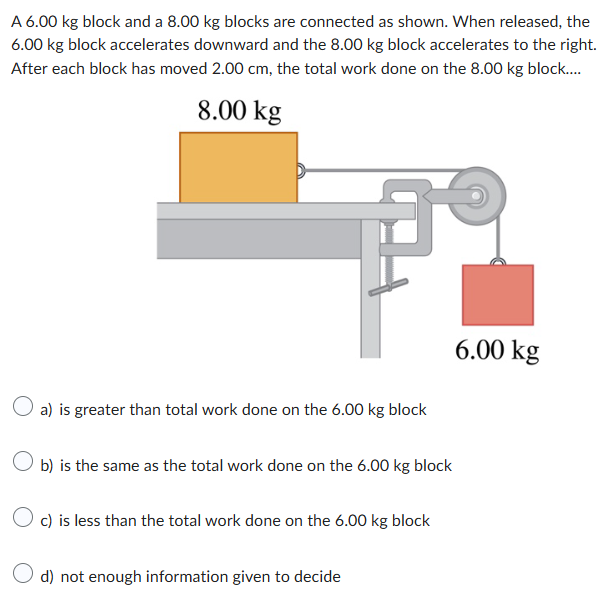 A 6.00 kg block and a 8.00 kg blocks are connected as shown. When released, the 6.00 kg block accelerates downward and the 8.00 kg block accelerates to the right. After each block has moved 2.00 cm, the total work done on the 8.00 kg block. . . . a) is greater than total work done on the 6.00 kg block b) is the same as the total work done on the 6.00 kg block c) is less than the total work done on the 6.00 kg block d) not enough information given to decide