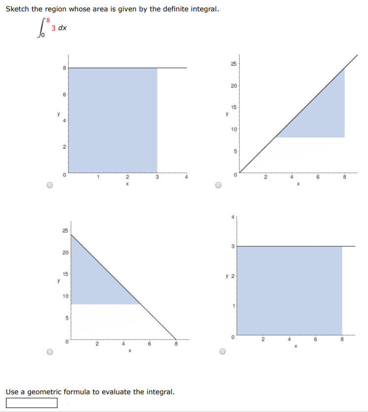 Sketch the region whose area is given by the definite integral. ∫0 8 3 dx O Use a geometric formula to evaluate the integral.