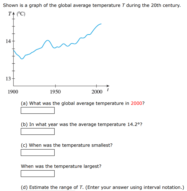 Shown is a graph of the global average temperature T during the 20th century. (a) What was the global average temperature in 2000? (b) In what year was the average temperature 14.2∘? (c) When was the temperature smallest? When was the temperature largest? (d) Estimate the range of T. (Enter your answer using interval notation.)