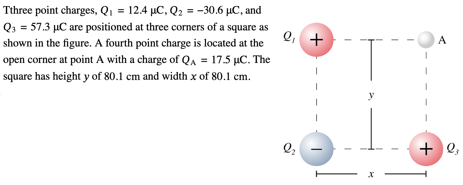 Tthree point charges, Q1 = 12.4 μC, Q2 = −30.6 μC, and Q3 = 57.3 μC are positioned at three corners of a square as shown in the figure. A fourth point charge is located at the open corner at point A with a charge of QA = 17.5 μC. The square has height y of 80.1 cm and width x of 80.1 cm.