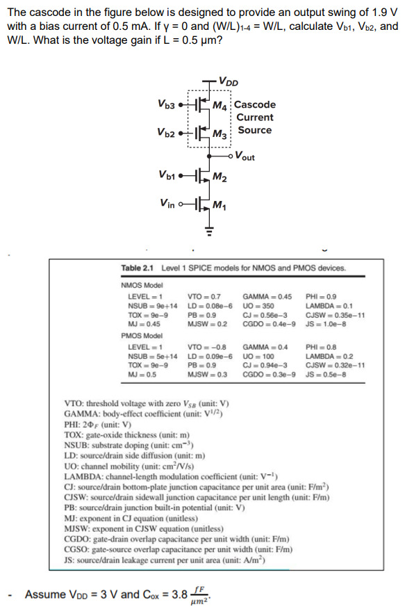 The cascode in the figure below is designed to provide an output swing of 1.9 V with a bias current of 0.5 mA. If γ = 0 and (W/L)1−4 = W/L, calculate Vb1, Vb2, and W/L. What is the voltage gain if L = 0.5 μm ? Table 2.1 Level 1 SPICE models for NMOS and PMOS devices. VTO: threshold voltage with zero VSB (unit: V) GAMMA: body-effect coefficient (unit: V1/2) PHI: 2 ΦF (unit: V ) TOX: gate-oxide thickness (unit: m) NSUB: substrate doping (unit: cm−3 ) LD: source/drain side diffusion (unit: m ) UO: channel mobility (unit: cm2 /V/s ) LAMBDA: channel-length modulation coefficient (unit: V−1 ) CJ: source/drain bottom-plate junction capacitance per unit area (unit: F/m2 ) CJSW: source/drain sidewall junction capacitance per unit length (unit: F/m) PB: source/drain junction built-in potential (unit: V) MJ: exponent in CJ equation (unitless) MJSW: exponent in CJSW equation (unitless) CGDO: gate-drain overlap capacitance per unit width (unit: F/m) CGSO: gate-source overlap capacitance per unit width (unit: F/m ) JS: source/drain leakage current per unit area (unit: A/m2 )Assume VDD = 3 V and Cox = 3.8 fFμm2. 