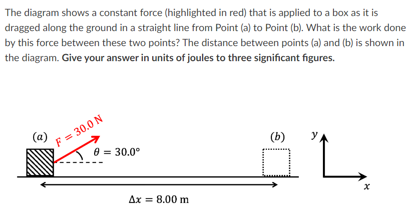 The diagram shows a constant force (highlighted in red) that is applied to a box as it is dragged along the ground in a straight line from Point (a) to Point (b). What is the work done by this force between these two points? The distance between points (a) and (b) is shown in the diagram. Give your answer in units of joules to three significant figures.