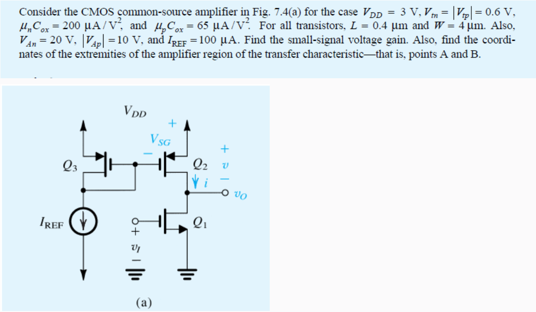 Consider the CMOS common-source amplifier in Fig. 7.4(a) for the case VDD = 3 V, Vtn = |Vtp| = 0.6 V, μnCox = 200 μA/V2, and μpCox = 65 μA/V2. For all transistors, L = 0.4 μm and W = 4 μm. Also, VAn = 20 V, |VAp| = 10 V, and IREF = 100 μA. Find the small-signal voltage gain. Also, find the coordinates of the extremities of the amplifier region of the transfer characteristic-that is, points A and B. (a)