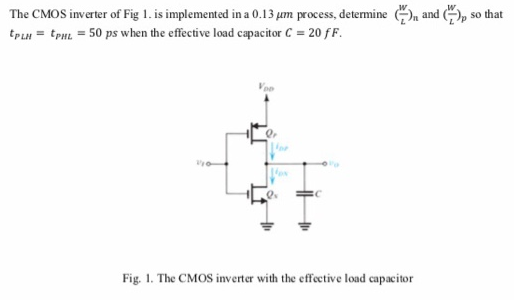 The CMOS inverter of Fig 1. is implemented in a 0.13 μm process, determine (W/L)n and (W/L)p so that tPLH = tPHL = 50 ps when the effective load capacitor C = 20 fF. Fig. 1. The CMOS inverter with the effective load capacitor 