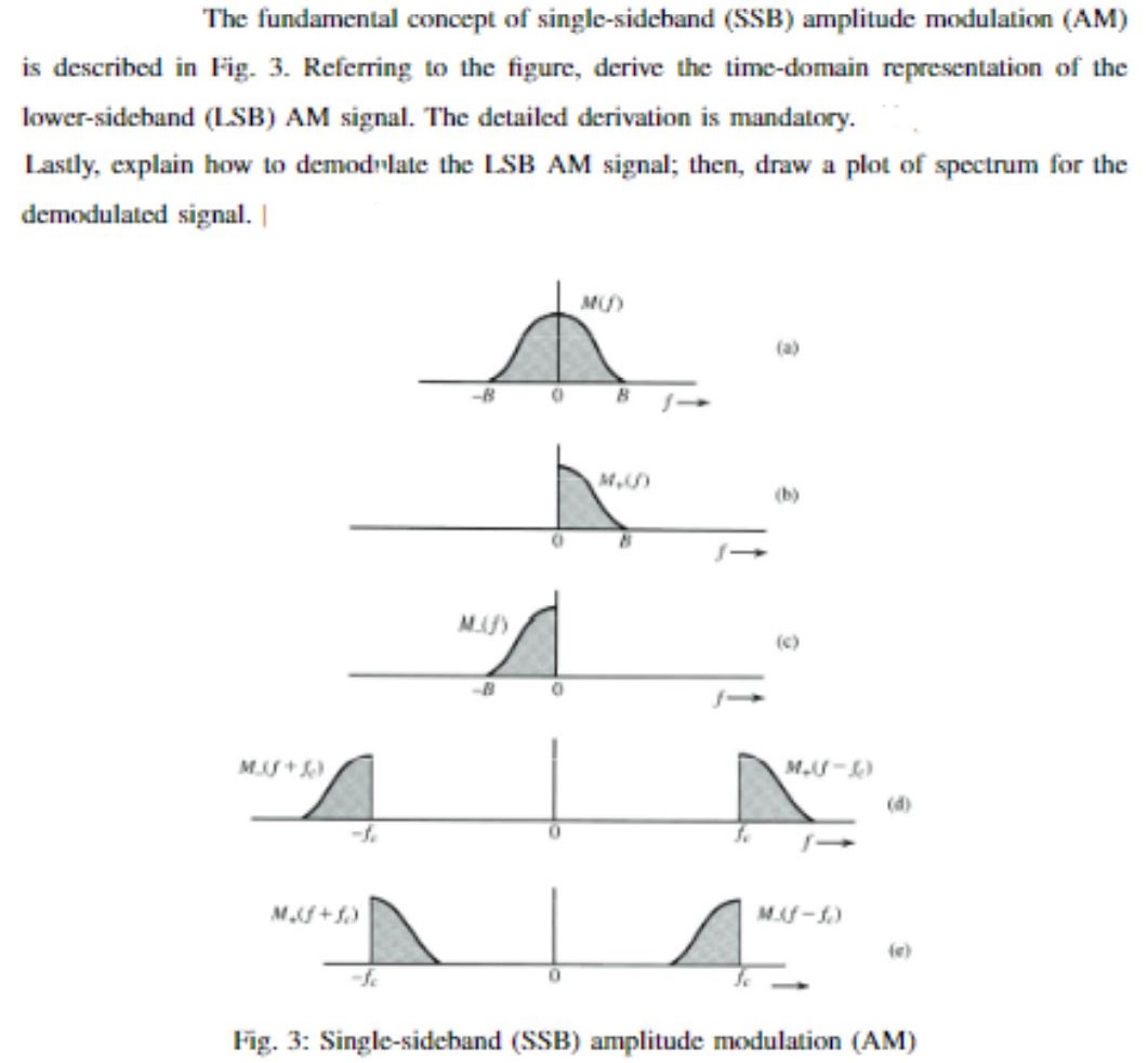 The fundamental concept of single-sideband (SSB) amplitude modulation (AM) is described in Fig. 3. Referring to the figure, derive the time-domain representation of the lower-sideband (LSB) AM signal. The detailed derivation is mandatory. Lastly, explain how to demodulate the LSB AM signal; then, draw a plot of spectrum for the demodulated signal. (a) (b) (c) (d) (e) Fig. 3: Single-sideband (SSB) amplitude modulation (AM)