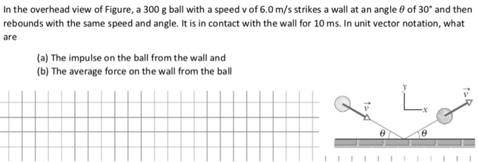 In the overhead view of Figure, a 300 g ball with a speed v of 6.0 m/s strikes a wall at angle θ of 30∘ and then rebounds with the same speed and angle. It is in contact with the wall for 10 ms. In unit vector notation, what are (a) The impulse on the ball from the wall and (b) The average force on the wall from the ball