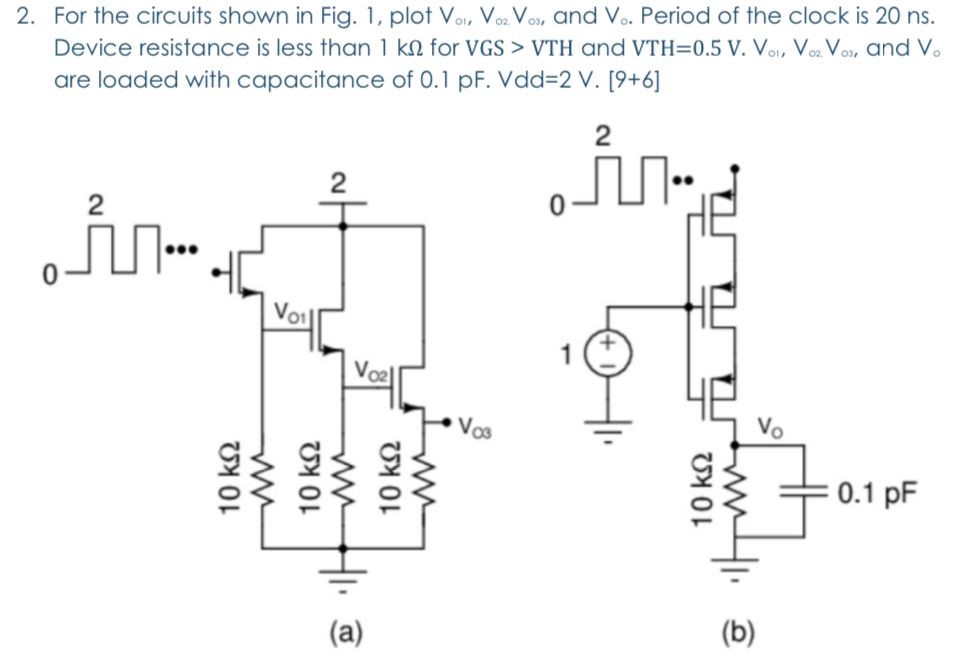 For the circuits shown in Fig. 1, plot Vo1, Vo2, Vo3, and Vo. Period of the clock is 20 ns. Device resistance is less than 1 kΩ for VGS  >  VTH and VTH = 0.5 V. Vo1, Vo2, Vo3, and Vo are loaded with capacitance of 0.1 pF. Vdd = 2 V. [9+6] (a) (b)