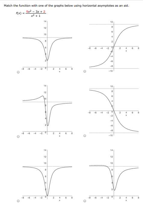 Match the function with one of the graphs below using horizontal asymptotes as an aid. f(x) = 9x2 − 3x + 2 x2 + 1