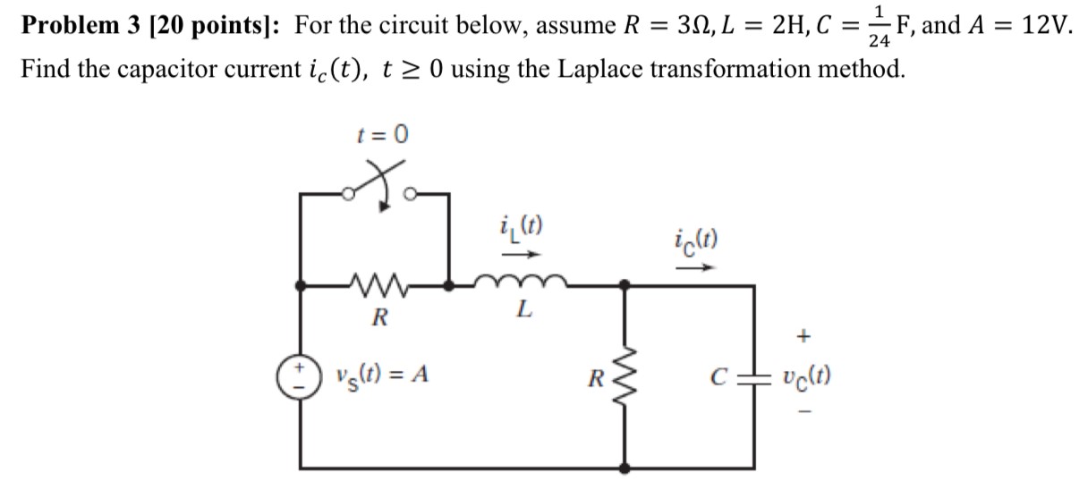 Problem 3 [20 points]: For the circuit below, assume R = 3 Ω, L = 2 H, C = 1 24 F, and A = 12 V. Find the capacitor current ic(t), t ≥ 0 using the Laplace transformation method.