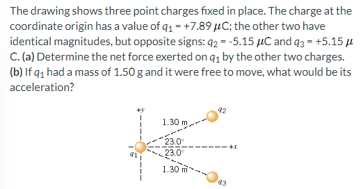 The drawing shows three point charges fixed in place. The charge at the coordinate origin has a value of q1 = +7.89 μC; the other two have identical magnitudes, but opposite signs: q2 = −5.15 μC and q3 = +5.15 μ C. (a) Determine the net force exerted on q1 by the other two charges. (b) If q1 had a mass of 1.50 g and it were free to move, what would be its acceleration?