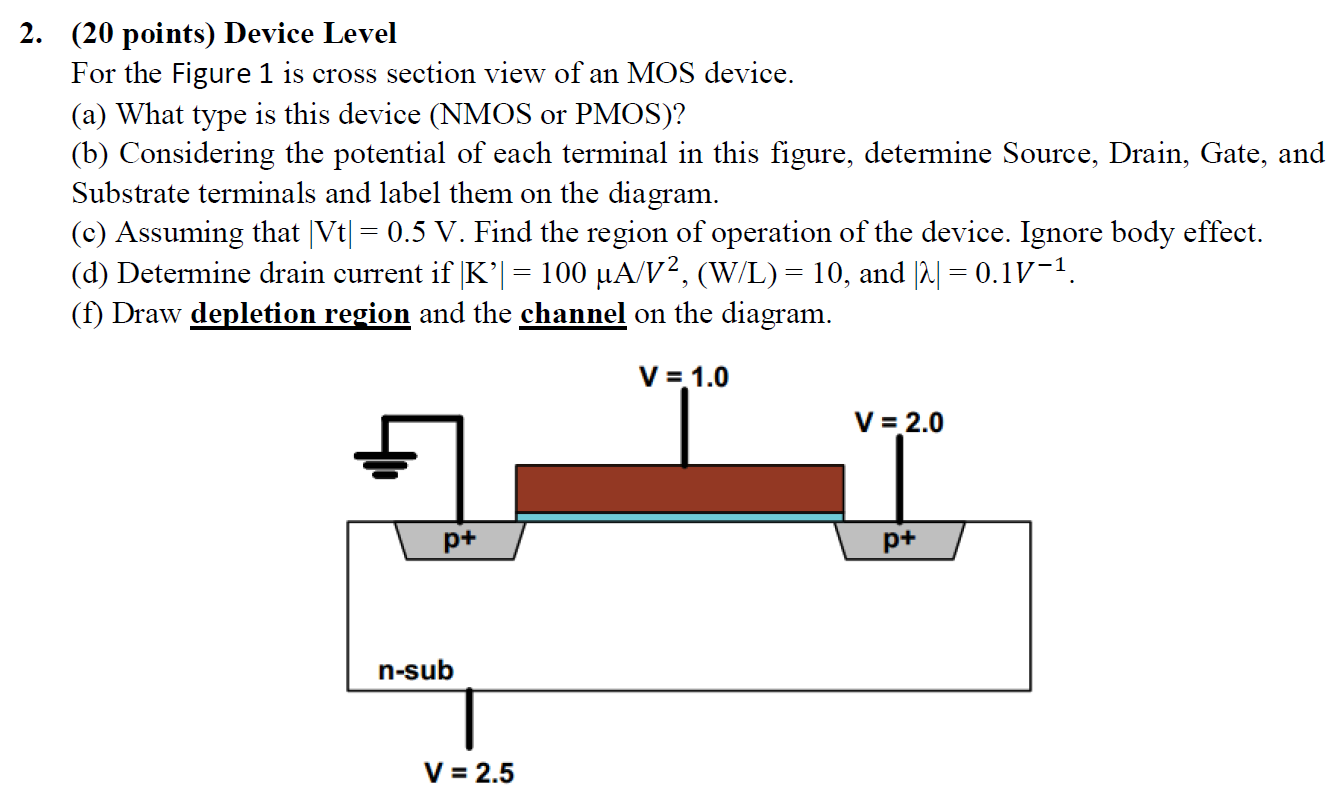 (20 points) Device Level For the Figure 1 is cross section view of an MOS device. (a) What type is this device (NMOS or PMOS)? (b) Considering the potential of each terminal in this figure, determine Source, Drain, Gate, and Substrate terminals and label them on the diagram. (c) Assuming that |Vt| = 0.5 V. Find the region of operation of the device. Ignore body effect. (d) Determine drain current if |K′| = 100 μA/V2, (W/L) = 10, and |λ| = 0.1 V−1. (f) Draw depletion region and the channel on the diagram. 