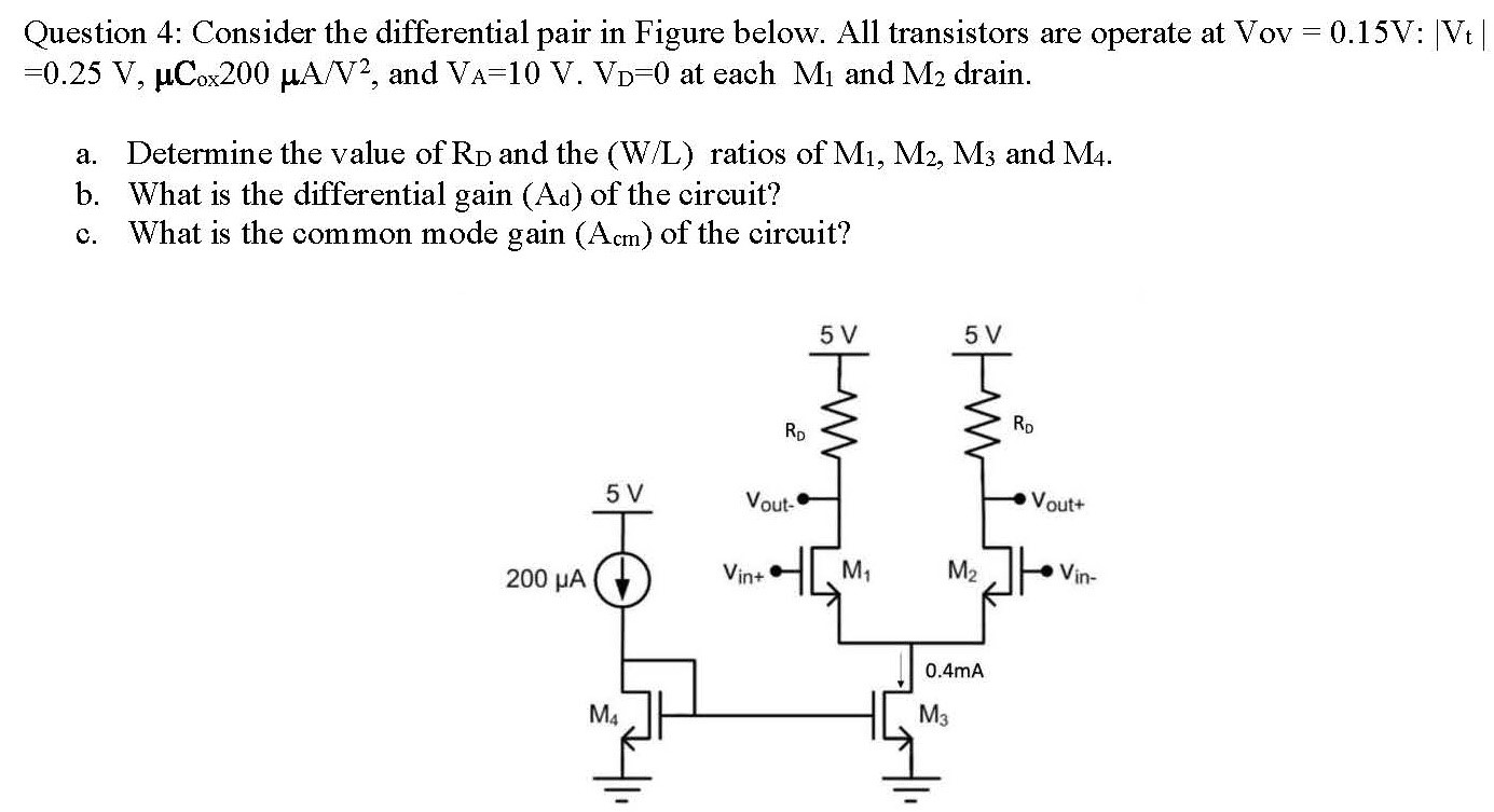 Question 4: Consider the differential pair in Figure below. All transistors are operate at Vov = 0.15 V:|Vt| = 0.25 V, μCox = 200 μA/V2, and VA = 10 V. VD = 0 at each M1 and M2 drain. a. Determine the value of RD and the (W/L) ratios of M1, M2, M3 and M4. b. What is the differential gain (Ad) of the circuit? c. What is the common mode gain (Acm) of the circuit? 