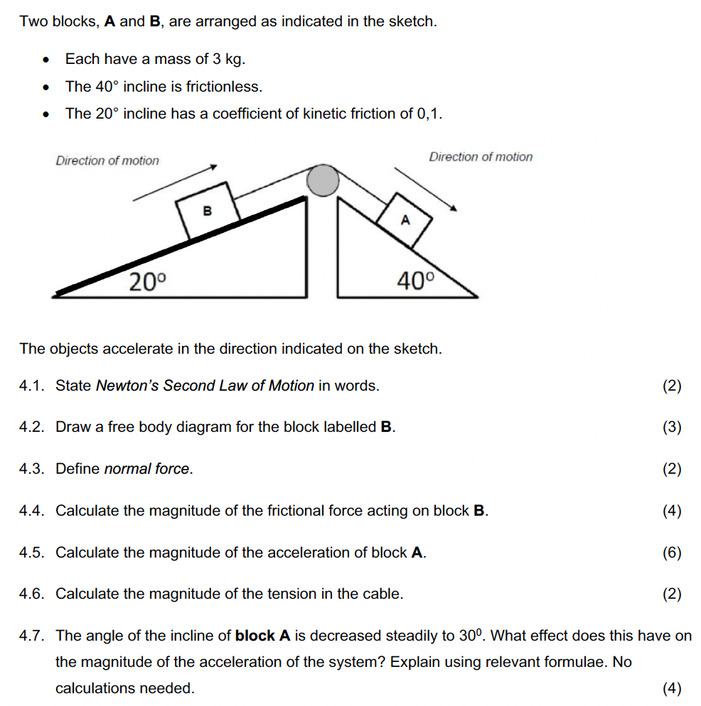 Two blocks, A and B, are arranged as indicated in the sketch. Each have a mass of 3 kg. The 40∘ incline is frictionless. The 20∘ incline has a coefficient of kinetic friction of 0, 1 . The objects accelerate in the direction indicated on the sketch. 4.1. State Newton's Second Law of Motion in words. 4.2. Draw a free body diagram for the block labelled B. 4.3. Define normal force. 4.4. Calculate the magnitude of the frictional force acting on block B. 4.5. Calculate the magnitude of the acceleration of block A. 4.6. Calculate the magnitude of the tension in the cable. 4.7. The angle of the incline of block A is decreased steadily to 30∘. What effect does this have on the magnitude of the acceleration of the system? Explain using relevant formulae. No calculations needed.