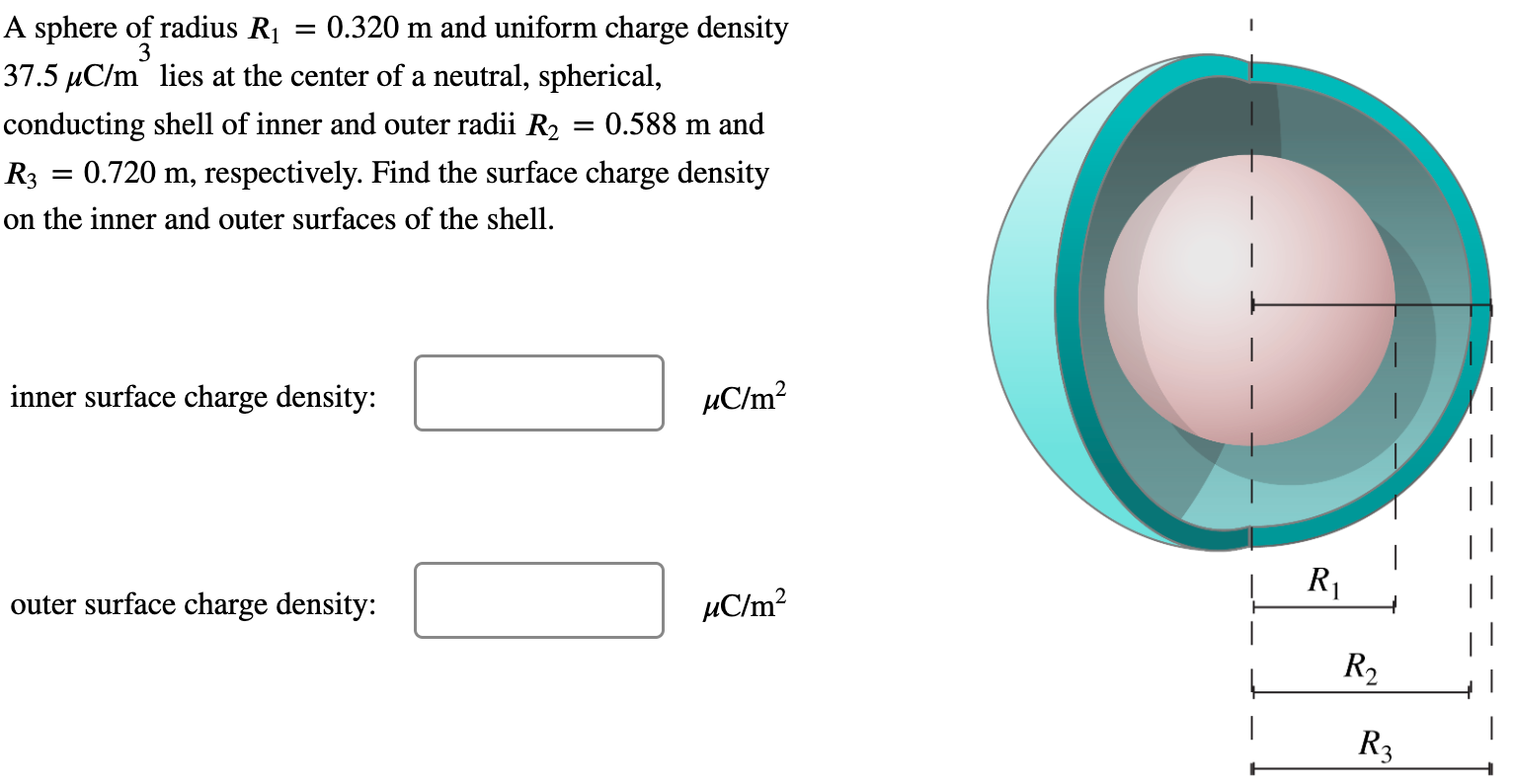 A sphere of radius R1 = 0.320 m and uniform charge density 37.5 μC/m3 lies at the center of a neutral, spherical, conducting shell of inner and outer radii R2 = 0.588 m and R3 = 0.720 m, respectively. Find the surface charge density on the inner and outer surfaces of the shell. inner surface charge density: μC/m2 outer surface charge density: μC/m2 