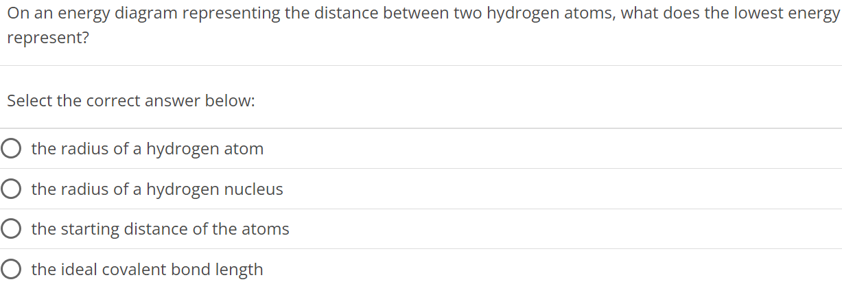 On an energy diagram representing the distance between two hydrogen atoms, what does the lowest energy represent? Select the correct answer below: the radius of a hydrogen atom the radius of a hydrogen nucleus the starting distance of the atoms the ideal covalent bond length 