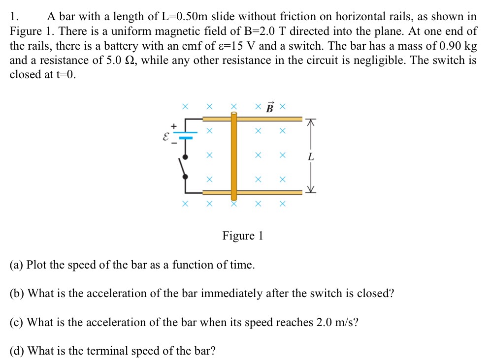 A bar with a length of L = 0.50 m slide without friction on horizontal rails, as shown in Figure 1. There is a uniform magnetic field of B = 2.0 T directed into the plane. At one end of the rails, there is a battery with an emf of ε = 15 V and a switch. The bar has a mass of 0.90 kg and a resistance of 5.0 Ω, while any other resistance in the circuit is negligible. The switch is closed at t = 0. Figure 1 (a) Plot the speed of the bar as a function of time. (b) What is the acceleration of the bar immediately after the switch is closed? (c) What is the acceleration of the bar when its speed reaches 2.0 m/s? (d) What is the terminal speed of the bar?