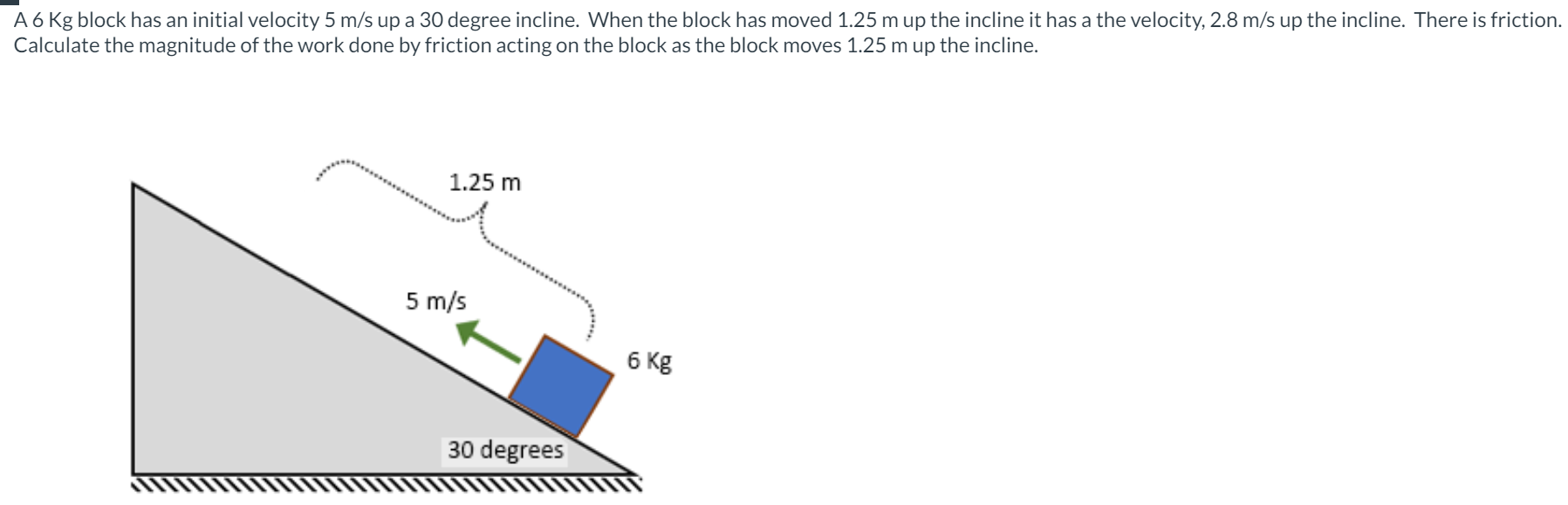 A 6 Kg block has an initial velocity 5 m/s up a 30 degree incline. When the block has moved 1.25 m up the incline it has a the velocity, 2.8 m/s up the incline. There is friction. Calculate the magnitude of the work done by friction acting on the block as the block moves 1.25 m up the incline.