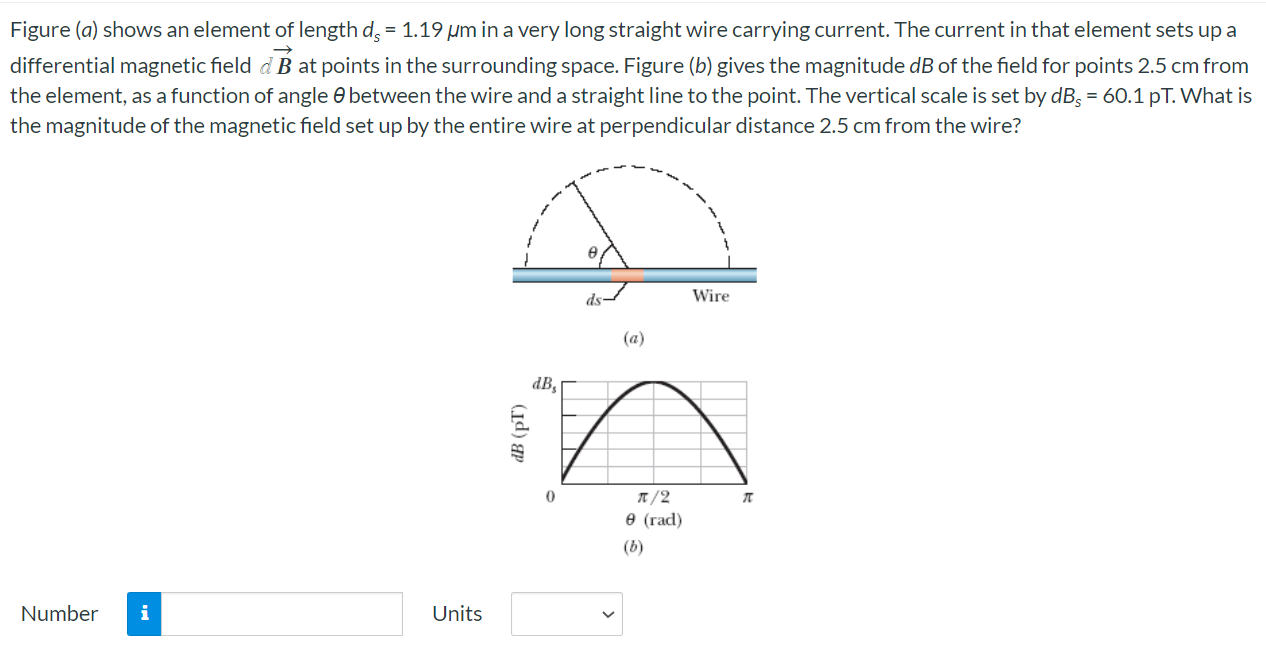 Figure (a) shows an element of length ds = 1.19 μm in a very long straight wire carrying current. The current in that element sets up a differential magnetic field dB→ at points in the surrounding space. Figure (b) gives the magnitude dB of the field for points 2.5 cm from the element, as a function of angle θ between the wire and a straight line to the point. The vertical scale is set by dBs = 60.1 pT. What is the magnitude of the magnetic field set up by the entire wire at perpendicular distance 2.5 cm from the wire? (a) (b) Number Units