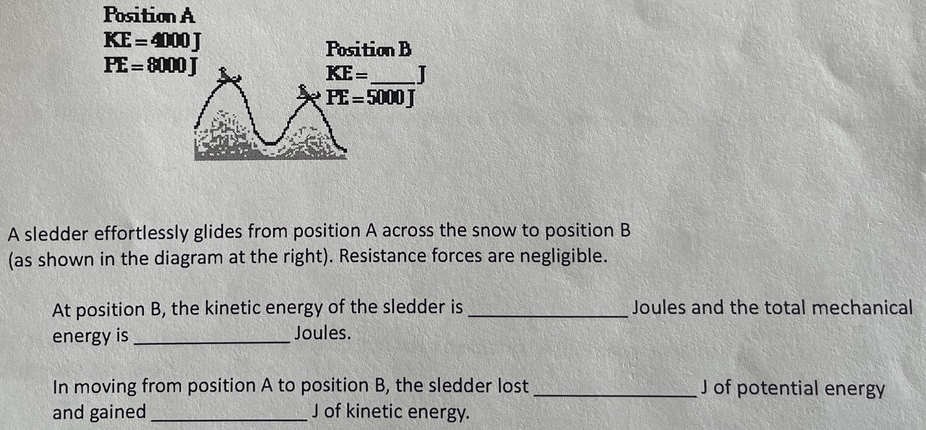 A sledder effortlessly glides from position A across the snow to position B (as shown in the diagram at the right). Resistance forces are negligible. At position B, the kinetic energy of the sledder is Joules and the total mechanical energy is Joules. In moving from position A to position B, the sledder lost J of potential energy and gained J of kinetic energy.