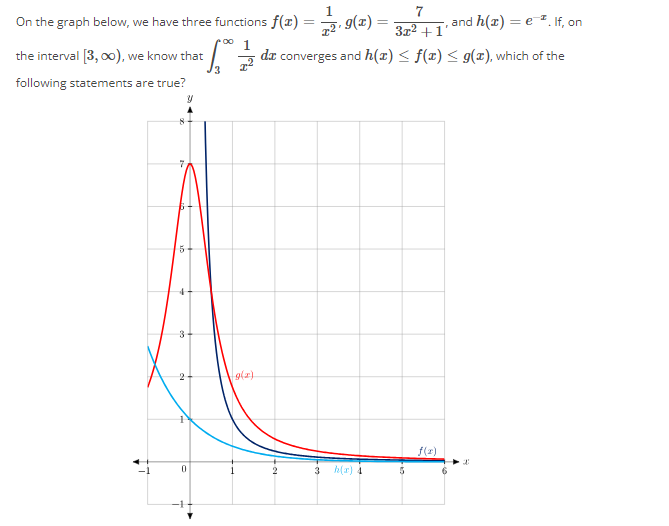 On the graph below, we have three functions f(x) = 1/x^2 , g(x) = 7/3x^2+1 , and h(x) = e^-x . If, on the interval [3, ∞), we know that ∫ ∞ 3 1 x2 dx converges and h(x) ≤ f(x) ≤ g(x), which of the following statements are true? ∫ ∞ 3 g(x)dx diverges ∫ ∞ 3 h(x)dx diverges ∫ ∞ 3 g(x)dx converges ∫ √ 3 3 h(x)dx converges