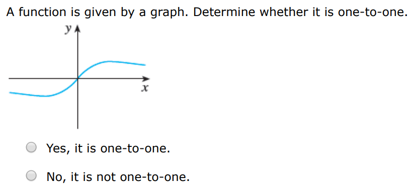 A function is given by a graph. Determine whether it is one-to-one. Yes No A function is given by a graph. Determine whether it is one-to-one. Yes, it is one-to-one. No, it is not one-to-one. A function is given by a graph. Determine whether it is one-to-one. Yes, it is one-to-one. No, it is not one-to-one. A function is given by a graph. Determine whether it is one-to-one. Yes, it is one-to-one. No, it is not one-to-one.