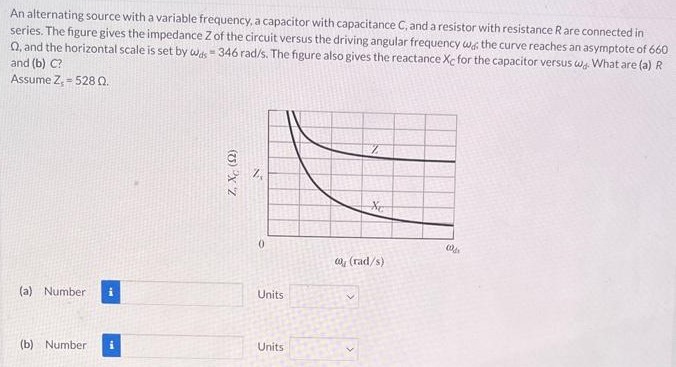 An alternating source with a variable frequency, a capacitor with capacitance C, and a resistor with resistance R are connected in series. The figure gives the impedance Z of the circuit versus the driving angular frequency ωd, the curve reaches an asymptote of 660 Ω, and the horizontal scale is set by ωds = 346 rad/s. The figure also gives the reactance Xc for the capacitor versus ωd. What are (a) R and (b) C? Assume Zs = 528 Ω. (a) Number Units (b) Number Units