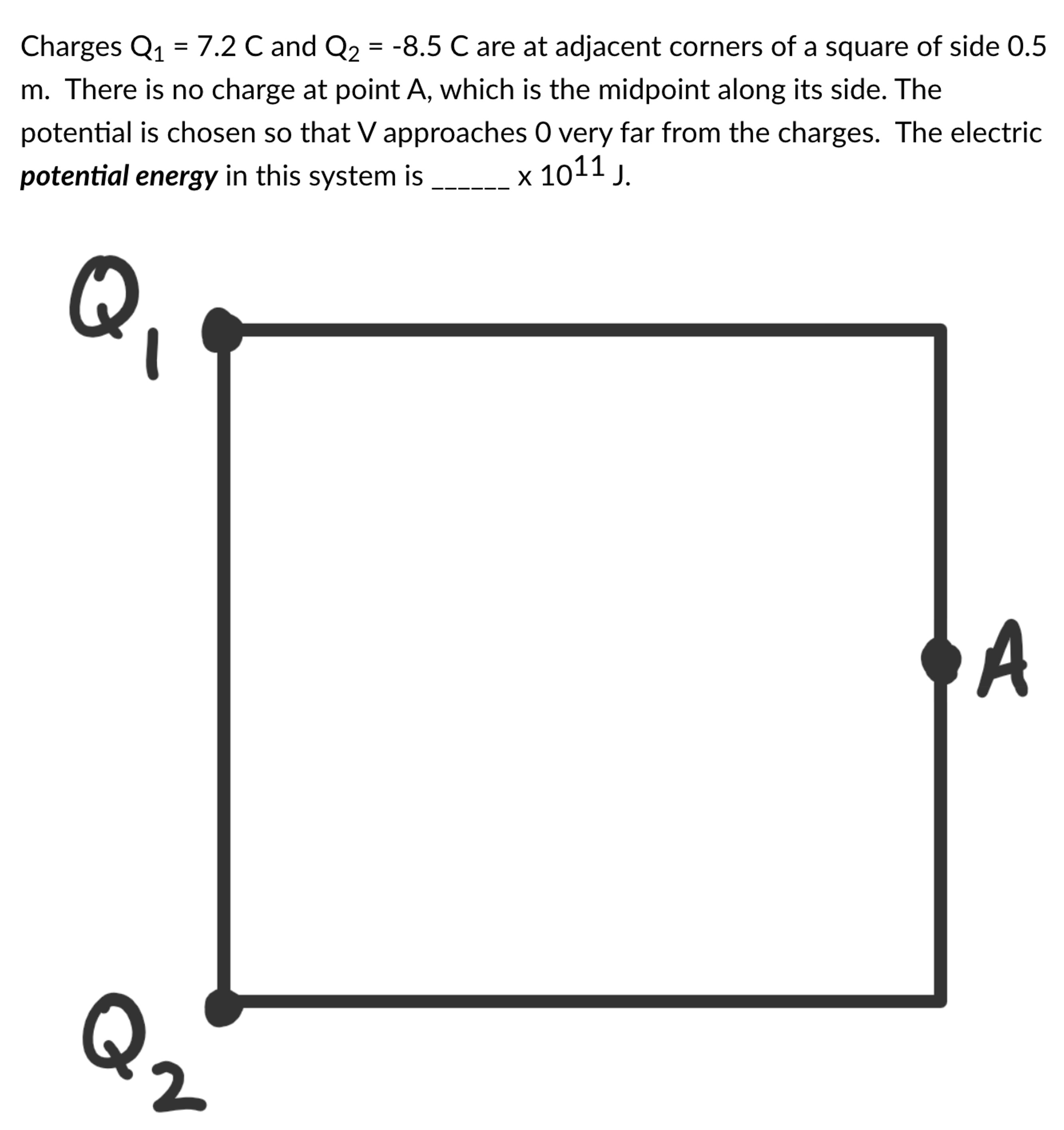 Charges Q1 = 7.2 C and Q2 = −8.5 C are at adjacent corners of a square of side 0.5 m. There is no charge at point A, which is the midpoint along its side. The potential is chosen so that V approaches O very far from the charges. The electric potential energy in this system is ____ ×1011 J.