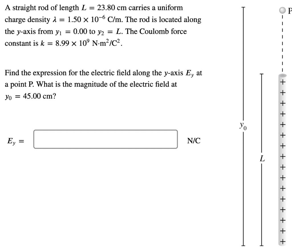 A straight rod of length L = 23.80 cm carries a uniform charge density λ = 1.50×10−6 C/m. The rod is located along the y-axis from y1 = 0.00 to y2 = L. The Coulomb force constant is k = 8.99×109 N⋅m2/C2. Find the expression for the electric field along the y-axis Ey at a point P. What is the magnitude of the electric field at y0 = 45.00 cm? Ey = N/C