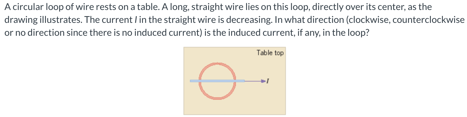 A circular loop of wire rests on a table. A long, straight wire lies on this loop, directly over its center, as the drawing illustrates. The current I in the straight wire is decreasing. In what direction (clockwise, counterclockwise or no direction since there is no induced current) is the induced current, if any, in the loop?