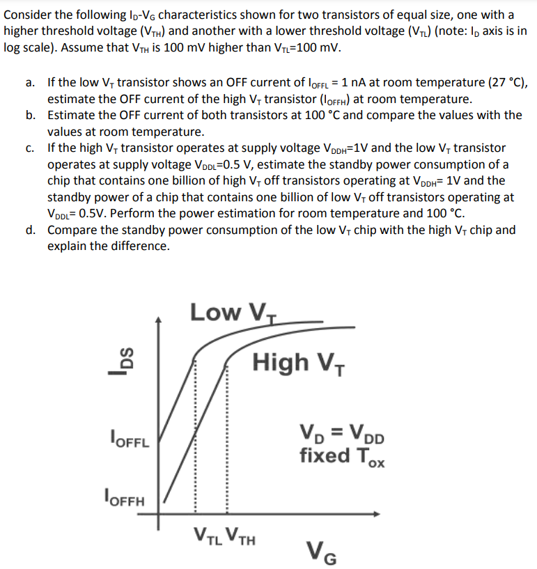 Consider the following ID−VG characteristics shown for two transistors of equal size, one with a higher threshold voltage (VTH) and another with a lower threshold voltage (VTL) (note: ID axis is in log scale). Assume that VTH is 100mV higher than VTL = 100 mV. a. If the low VT transistor shows an OFF current of IOFFL = 1 nA at room temperature (27∘C), estimate the OFF current of the high VT transistor (IOFFH) at room temperature. b. Estimate the OFF current of both transistors at 100∘C and compare the values with the values at room temperature. c. If the high VT transistor operates at supply voltage VDDH = 1 V and the low VT transistor operates at supply voltage VDDL = 0.5 V, estimate the standby power consumption of a chip that contains one billion of high VT off transistors operating at VDDH = 1 V and the standby power of a chip that contains one billion of low VT off transistors operating at VDDL = 0.5 V. Perform the power estimation for room temperature and 100∘C. d. Compare the standby power consumption of the low VT chip with the high VT chip and explain the difference.