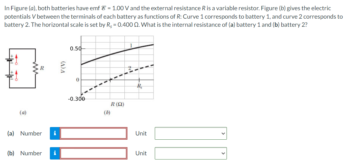 In Figure (a), both batteries have emf E = 1.00 V and the external resistance R is a variable resistor. Figure (b) gives the electric potentials V between the terminals of each battery as functions of R: Curve 1 corresponds to battery 1 , and curve 2 corresponds to battery 2. The horizontal scale is set by Rs = 0.400 Ω. What is the internal resistance of (a) battery 1 and (b) battery 2? (a) (b) (a) Number Unit (b) Number Unit