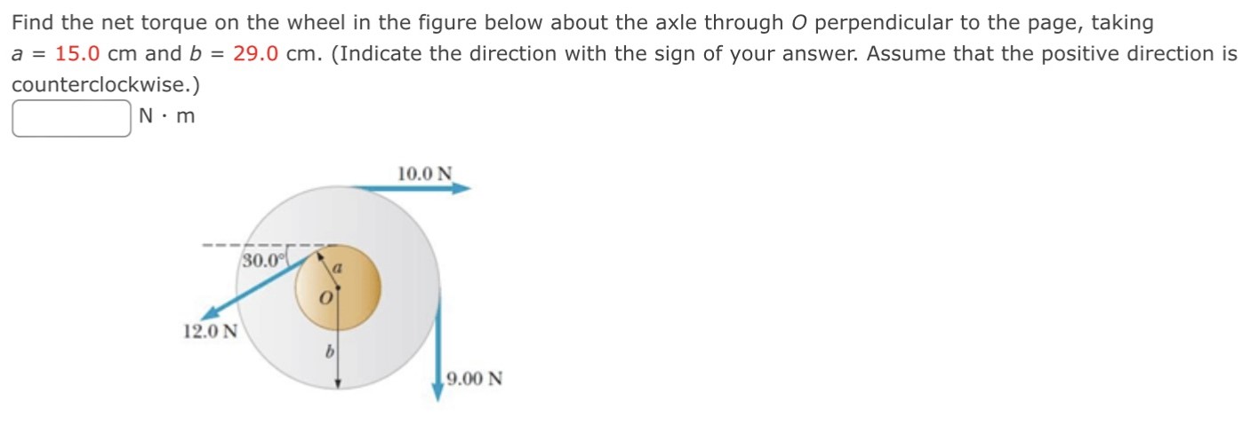 Find the net torque on the wheel in the figure below about the axle through O perpendicular to the page, taking a = 15.0 cm and b = 29.0 cm. (Indicate the direction with the sign of your answer. Assume that the positive direction is counterclockwise.) N⋅m