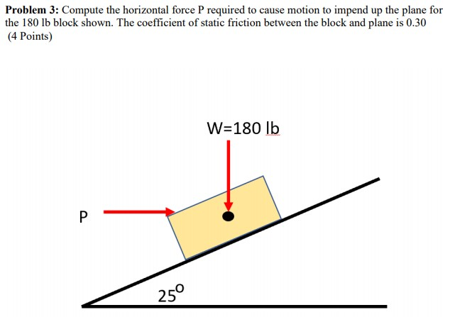 Problem 3: Compute the horizontal force P required to cause motion to impend up the plane for the 180 lb block shown. The coefficient of static friction between the block and plane is 0.30 (4 Points)