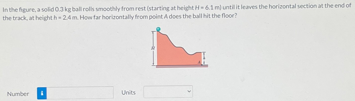 In the figure, a solid 0.3 kg ball rolls smoothly from rest (starting at height H = 6.1 m) until it leaves the horizontal section at the end of the track, at height h = 2.4 m. How far horizontally from point A does the ball hit the floor? Number Units