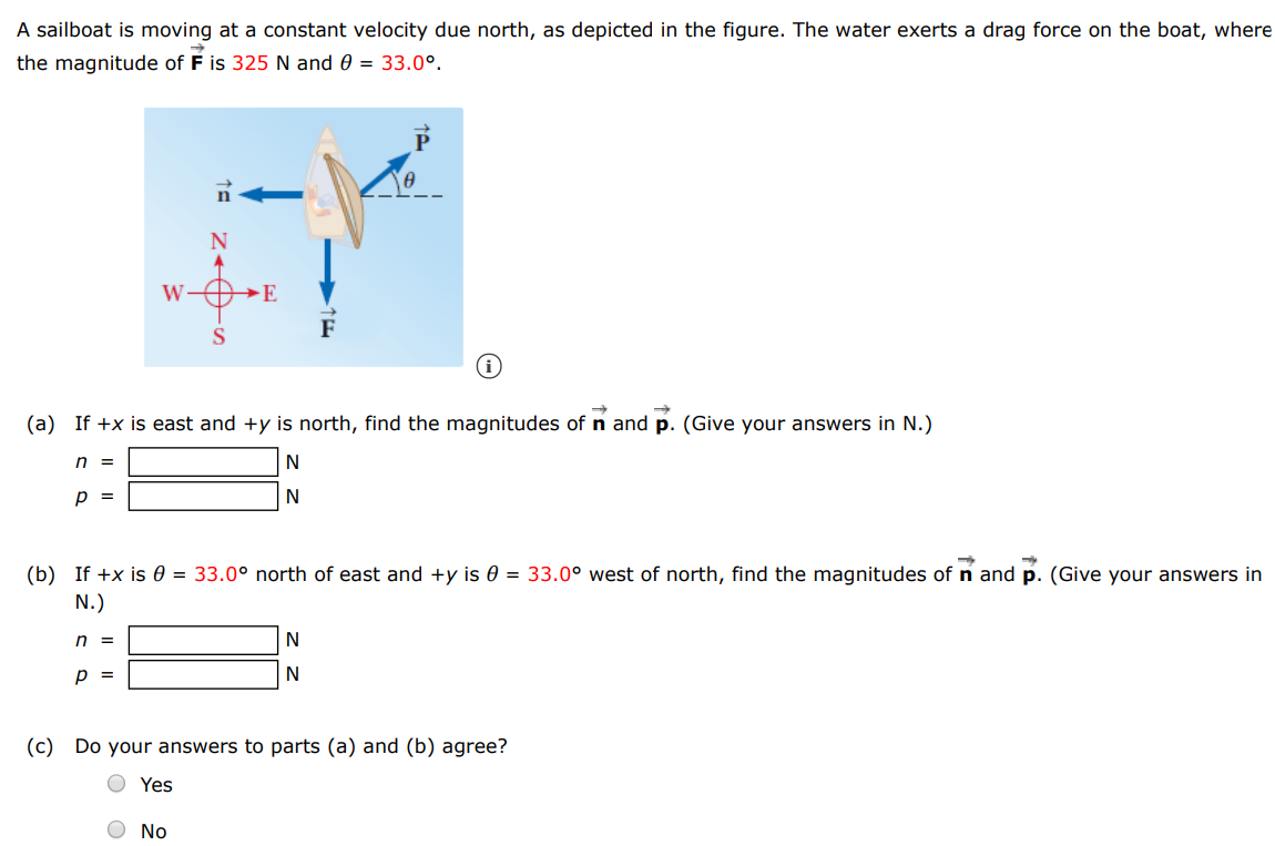 A sailboat is moving at a constant velocity due north, as depicted in the figure. The water exerts a drag force on the boat, where the magnitude of F→ is 325 N and θ = 33.0∘. (a) If +x is east and +y is north, find the magnitudes of n→ and p→. (Give your answers in N. ) n = N p = N (b) If +x is θ = 33.0∘ north of east and +y is θ = 33.0∘ west of north, find the magnitudes of n→ and p→. (Give your answers in N. ) n = N p = N (c) Do your answers to parts (a) and (b) agree? Yes No