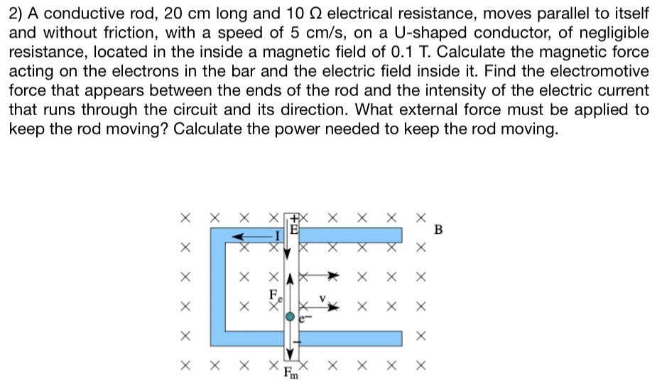 A conductive rod, 20 cm long and 10 Ω electrical resistance, moves parallel to itself and without friction, with a speed of 5 cm/s, on a U-shaped conductor, of negligible resistance, located in the inside a magnetic field of 0.1 T. Calculate the magnetic force acting on the electrons in the bar and the electric field inside it. Find the electromotive force that appears between the ends of the rod and the intensity of the electric current that runs through the circuit and its direction. What external force must be applied to keep the rod moving? Calculate the power needed to keep the rod moving.